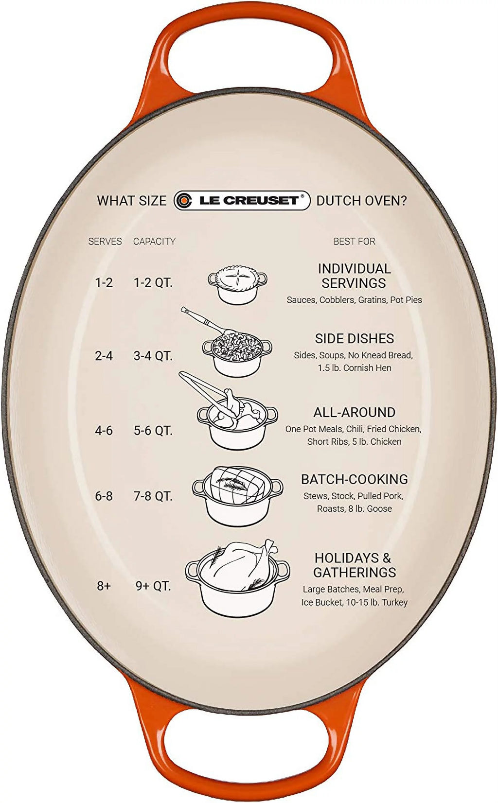 5 qt. Oval Dutch Oven Q9654