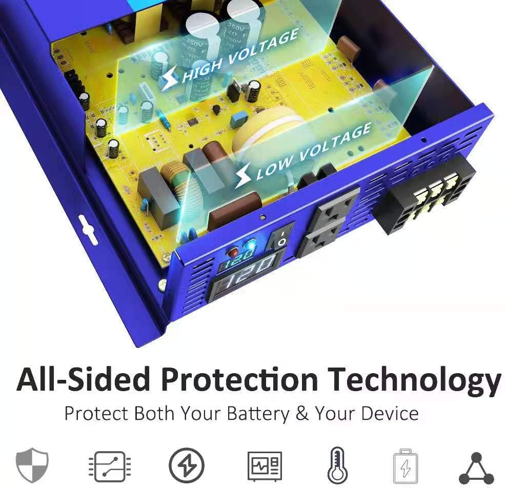 3000W Pure Sine Wave Power Inverter 24V DC to AC 120V with 15ft Cable Remote Switch Controller W402695