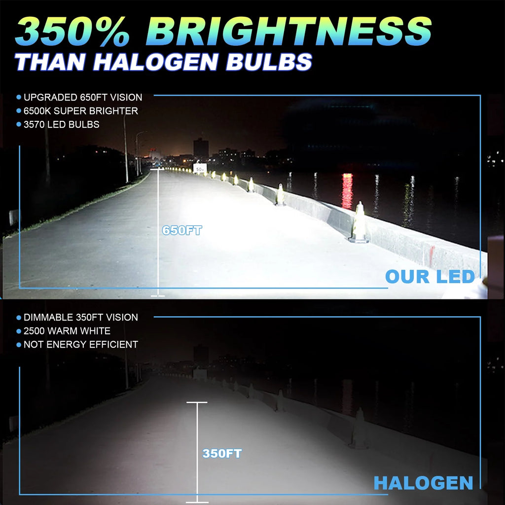 9005/HB3 LED Headlight Bulbs 100W 20000 Lumens 6500K Cool White IP68 Waterproof Pack of 2 T5437