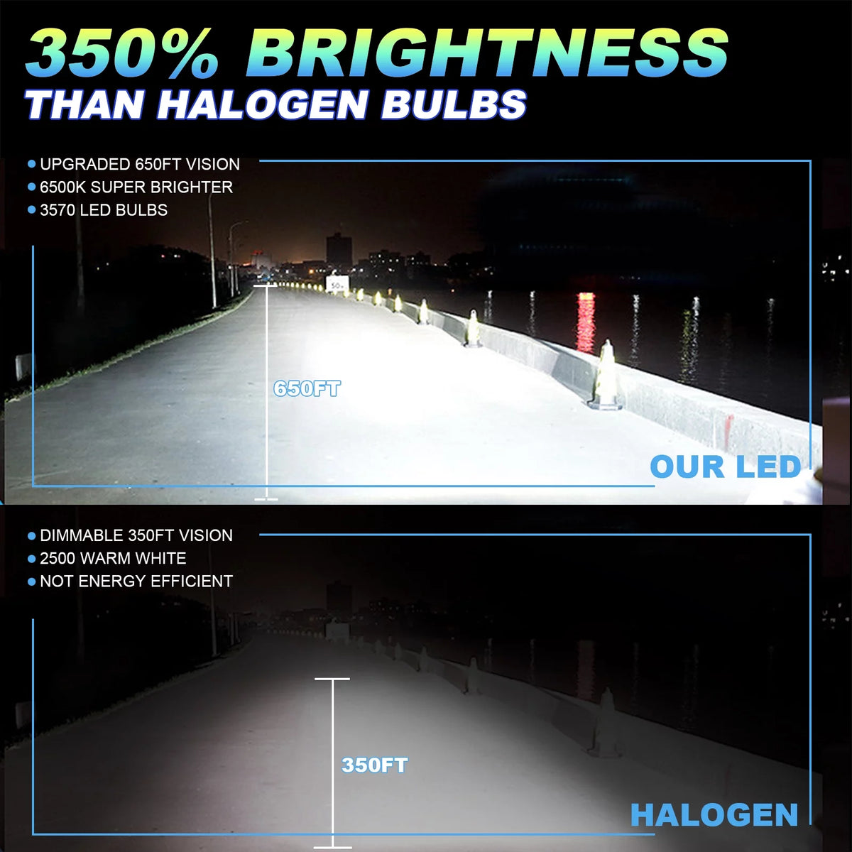 9005/HB3 LED Headlight Bulbs 100W 20000 Lumens 6500K Cool White IP68 Waterproof Pack of 2 T5437