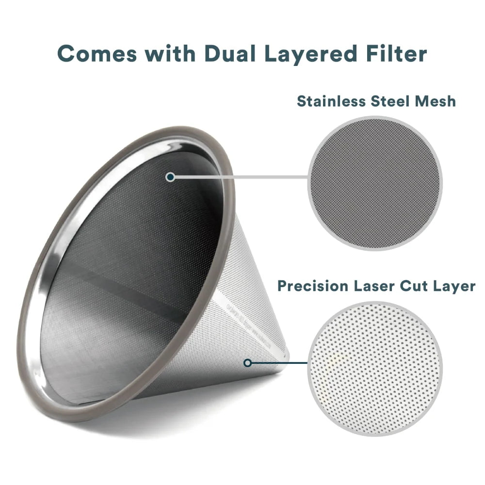Pour-over Coffee Maker 17oz Stainless-Steel Filter Measuring Cup & Carafe U4199