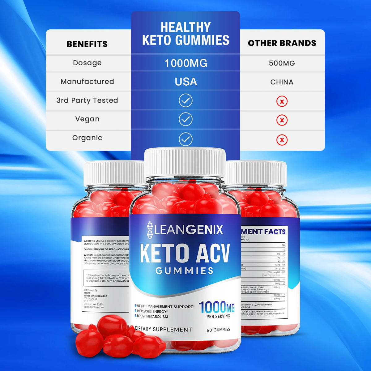 Keto ACV Gummies J988