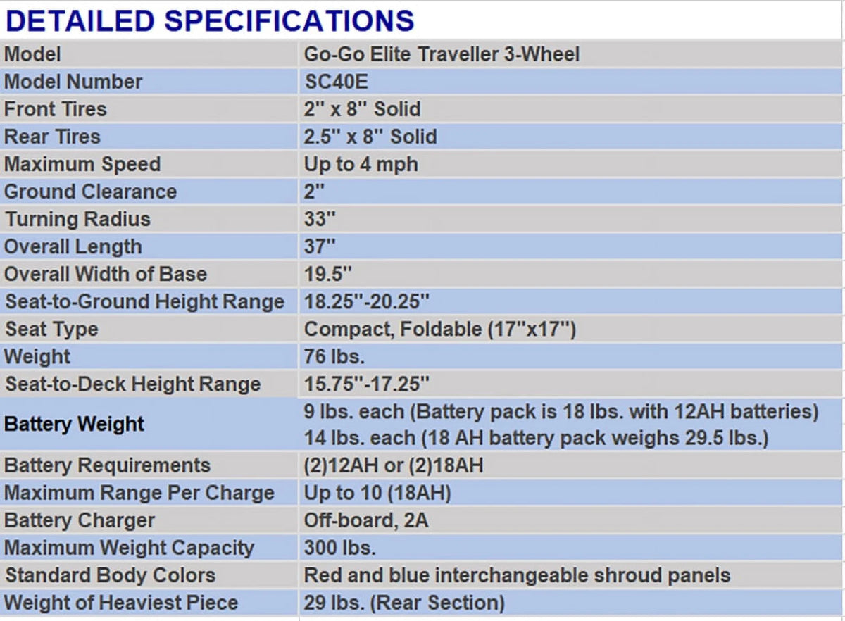3-Wheel Scooter, 12 AH Battery M7839