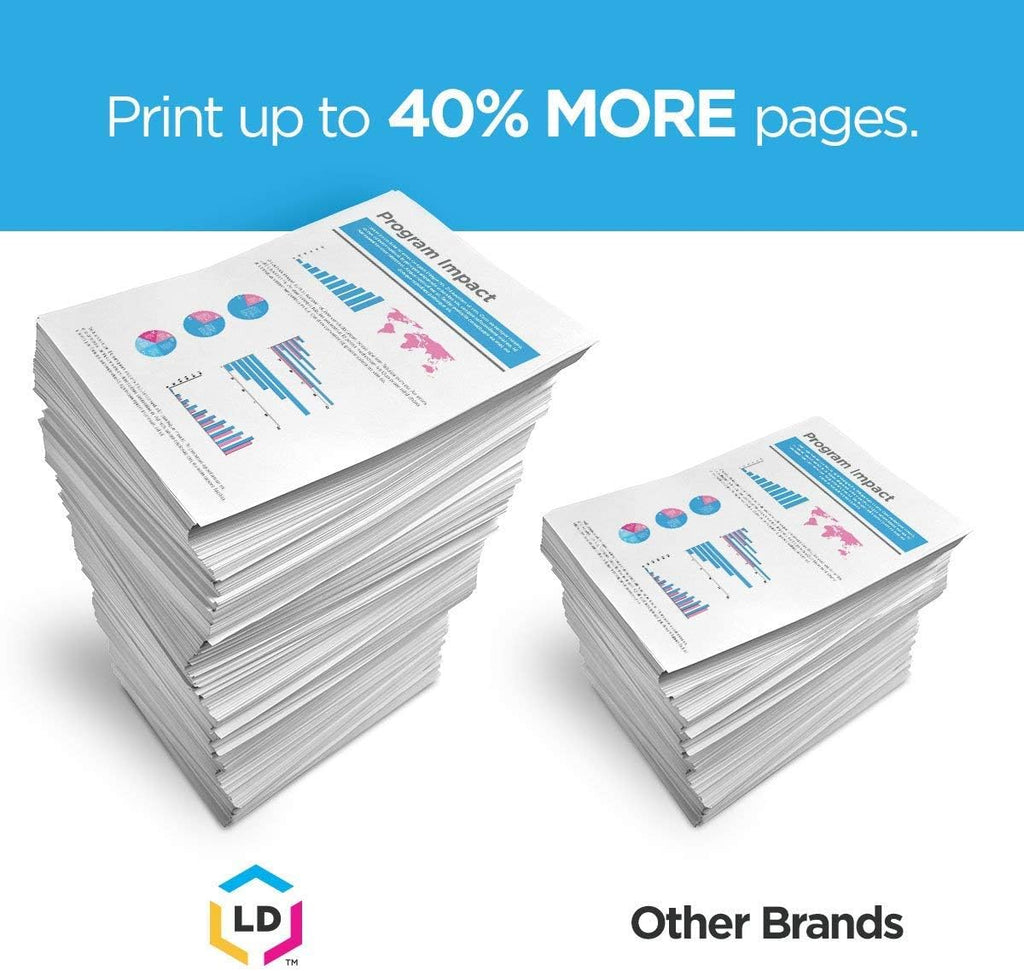 Black High Yield Toner Cartridge 2-Pack U6615