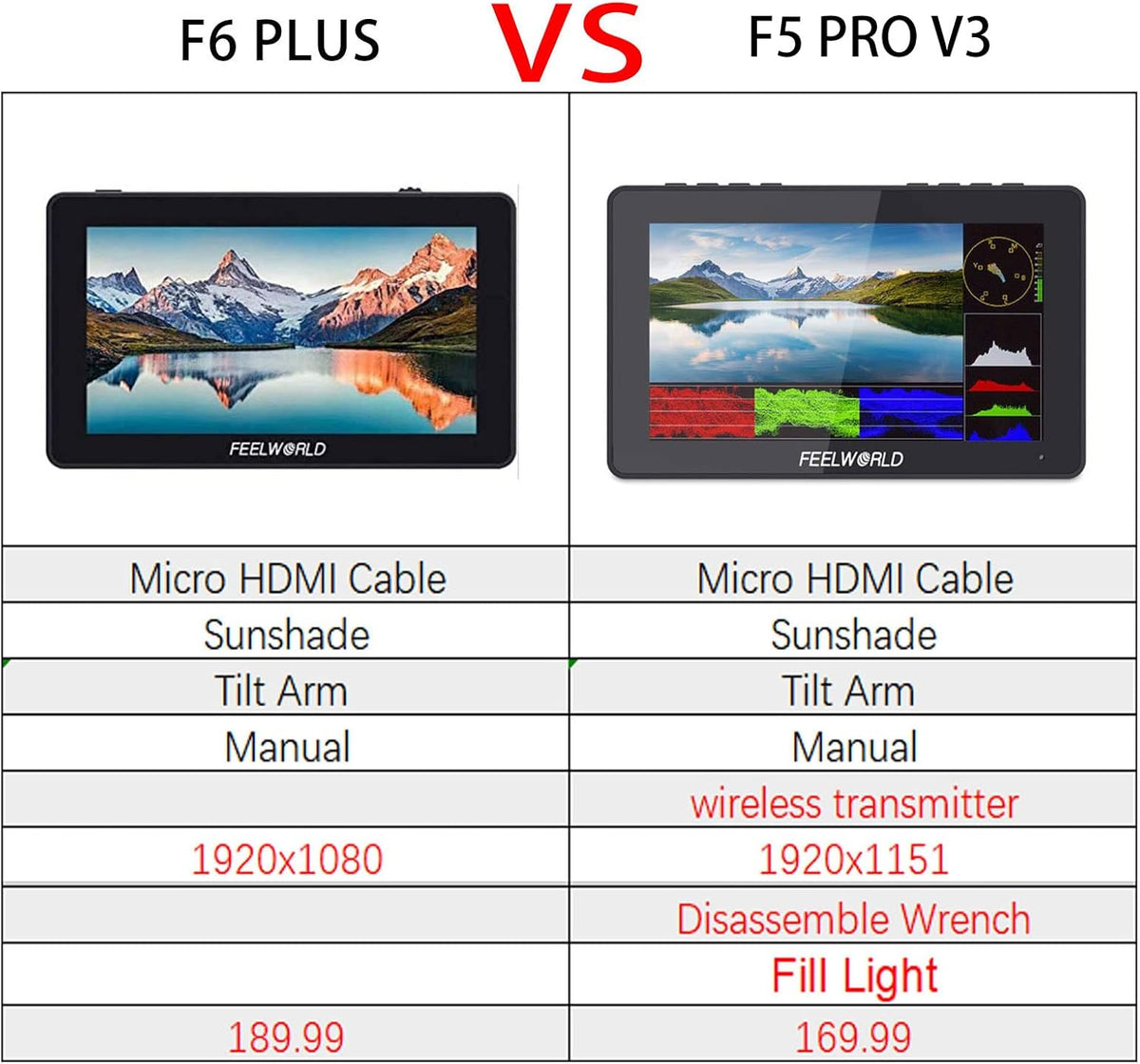 5.5 Inch Touch Screen DSLR Camera Field Monitor with 3D LUT D4350
