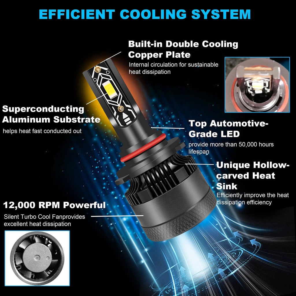 9005/HB3 LED Headlight Bulbs 100W 20000 Lumens 6500K Cool White IP68 Waterproof Pack of 2 T5437