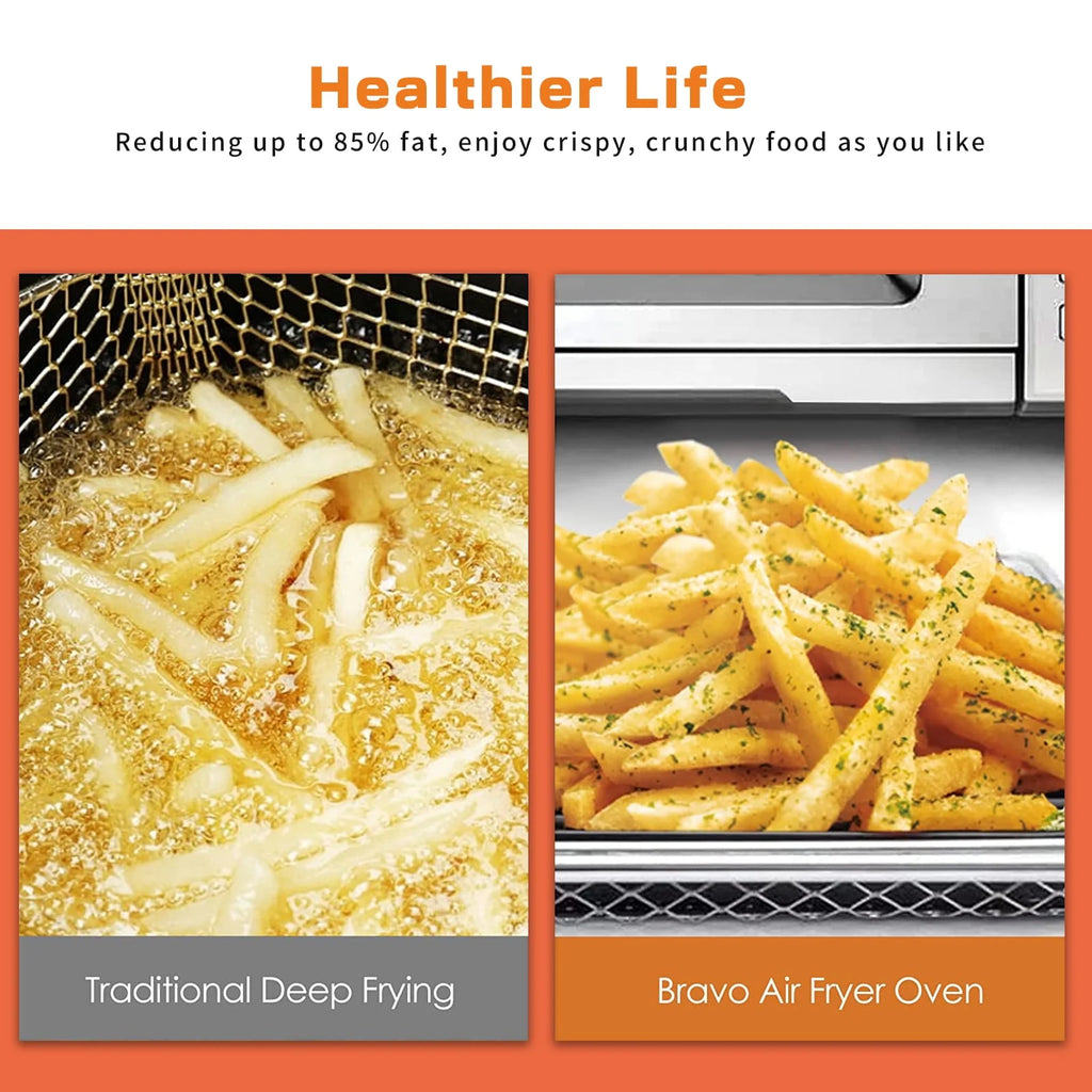 30-Qt 12-in-1 Air Fryer Toaster Oven L2094