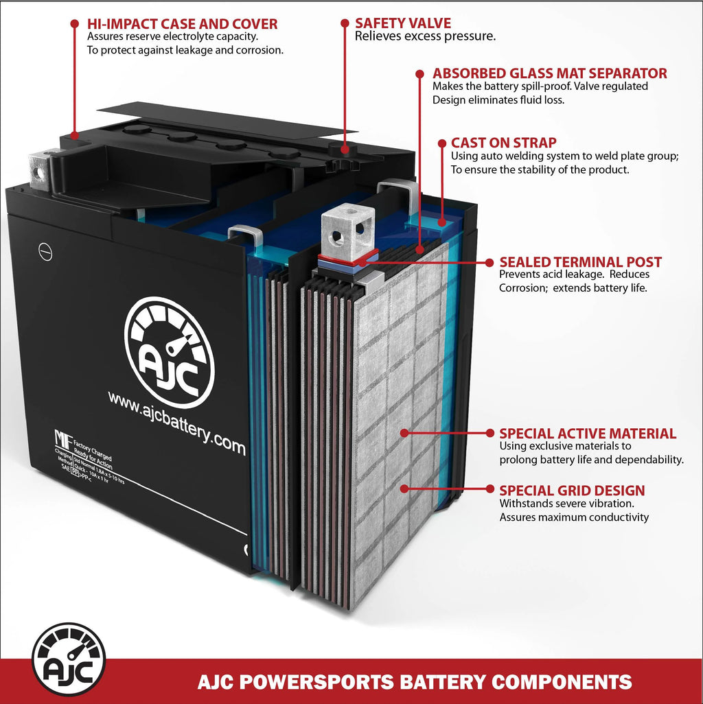 Ski-Doo Renegade X E-TEC 600 HO 600CC 12V Snowmobile Replacement Battery (2011-2018) P34739