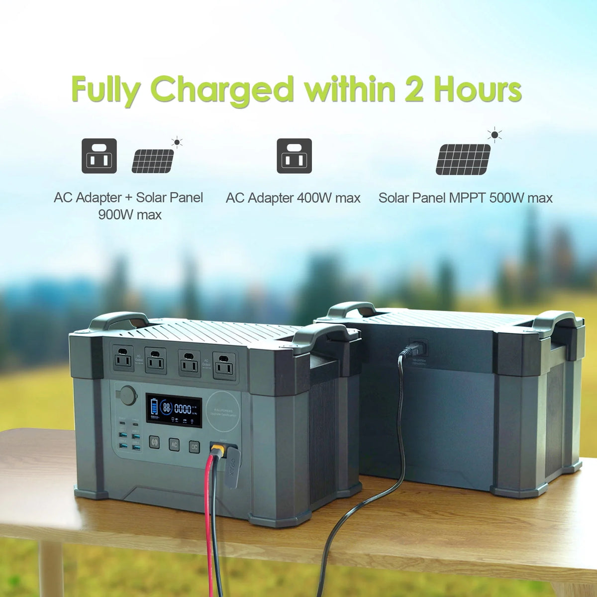 2000W 1500Wh Portable Power Station with 2 Pack 100W Foldable Solar Panel T592