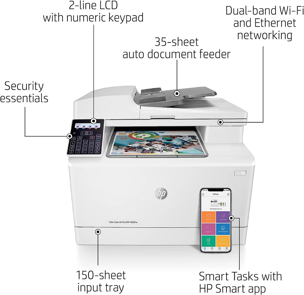 Wireless All-in-One Laser Printer, Print Scan Copy Fax, 16 ppm, 600 x 600 dpi, Auto 2-Sided Printing, 35-Sheet ADF, Ethernet P694641