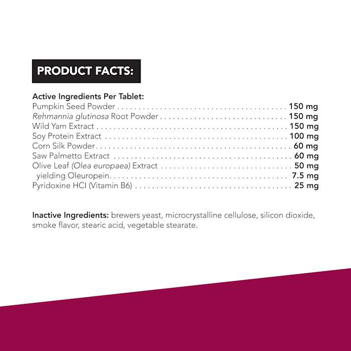 Bladder Strength for Dogs Y570