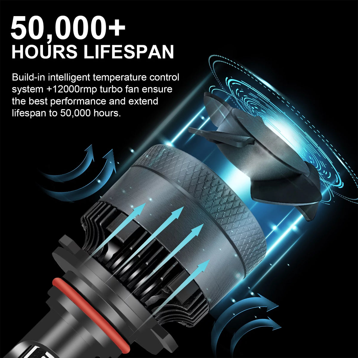 9005/HB3 LED Headlight Bulbs 100W 20000 Lumens 6500K Cool White IP68 Waterproof Pack of 2 T5437