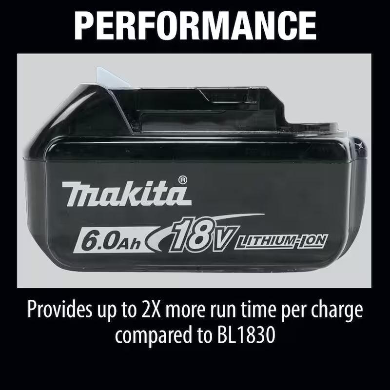 18V Lithium-Ion 6.0 Ah Battery 2-Pack X6406