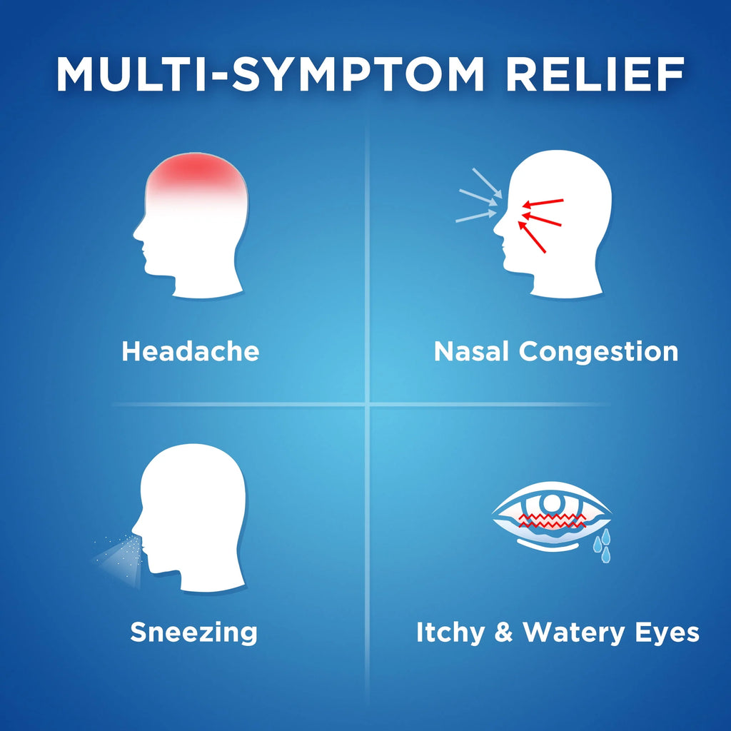 Maximum Strength Severe Allergy Plus Sinus Headache Caplets, 20 Count V432