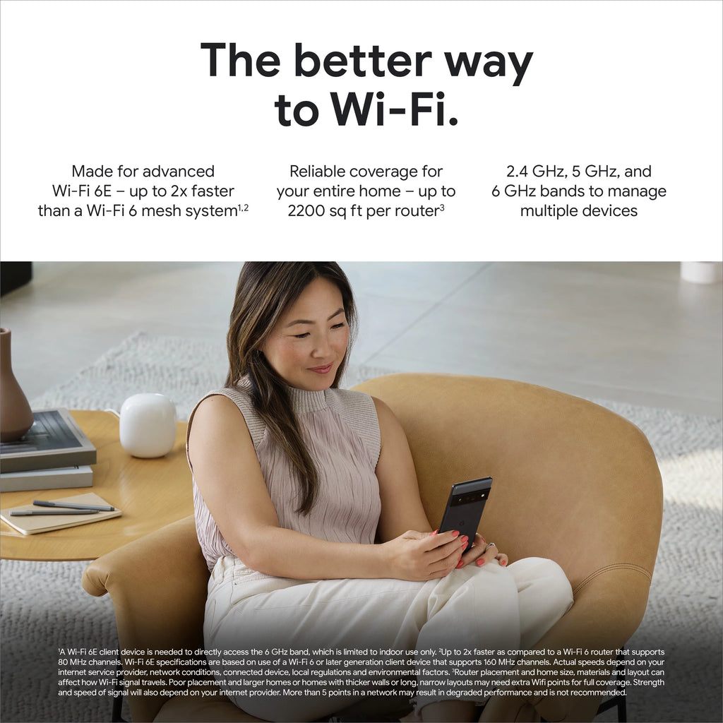 Wi-Fi 6E Mesh Wi-Fi Router 2-pack M726051