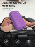 Portable Insulin Cooler Travel Case and 2 Gel Ice Packs R35331