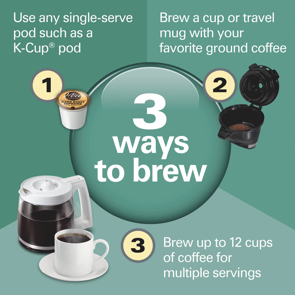 White Stainless Steel Coffee Maker D37011